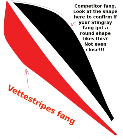 C7 Fang comparison between vettestripes and competitor